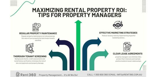 Maximizing Rental Property ROI: Tips for Property Managers