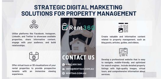 Strategic Digital Marketing Solutions for Property Management 