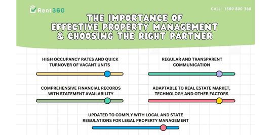 The Importance of  Effective Property Management  & Choosing the Right Par