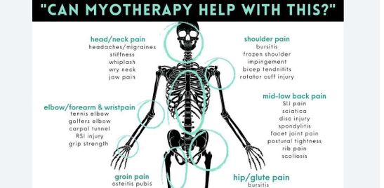 What is Myotherapy?