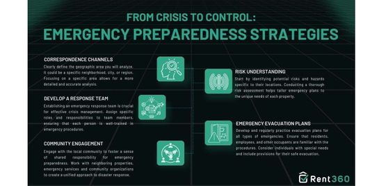 FROM CRISIS TO CONTROL: EMERGENCY PREPAREDNESS STRATEGIES 