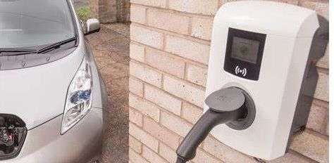 What to know about EV Charging Points