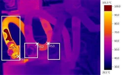 MTIC Pty Ltd-Mackay Thermal Imaging Consultants featured image